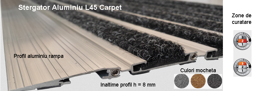 Stergator Aluminiu L45 Carpet